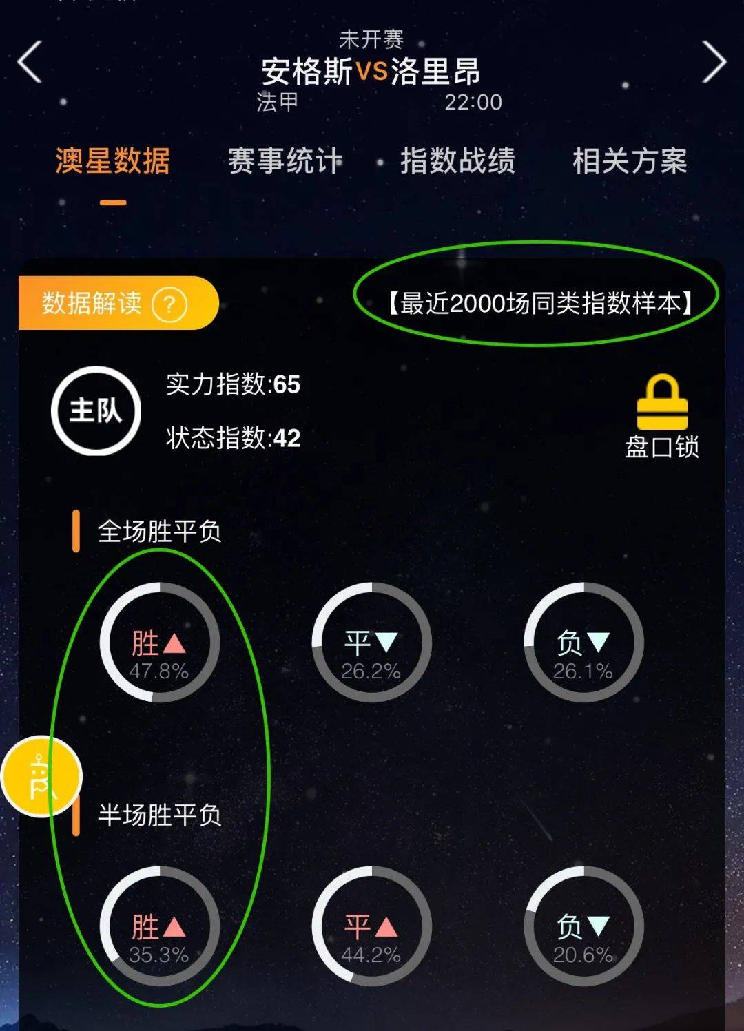 在国际赛场